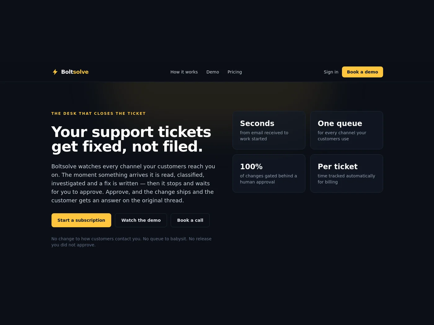 Boltsolve support desk showing a ticket queue with an approval-gated proposed fix